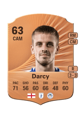 Darcy 63