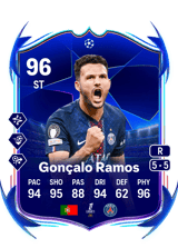 Gonçalo Ramos 96