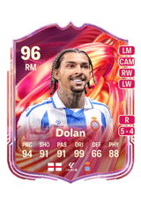 Dolan 96