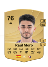 Raúl Moro 76