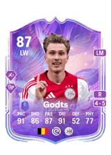 Godts 87