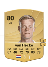 van Hecke 80