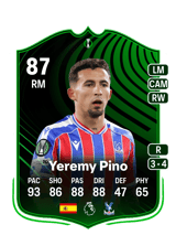 Yeremy Pino 87