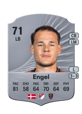 Engel 71