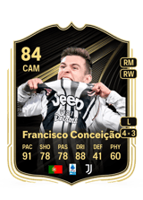 Francisco Conceição 84