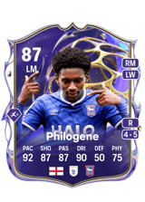 Philogene 87