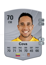 Cova 70