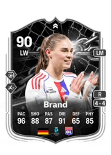 Brand 90