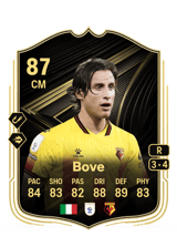 Bove 87