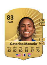 Catarina Macario 83