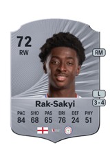 Rak-Sakyi 72