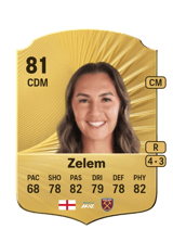 Zelem 81