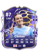 Clinton 87