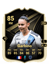 Garbino 85