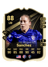 Sanchez 88