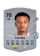 Cortés 70