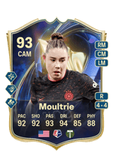 Moultrie 93