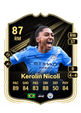 Kerolin Nicoli 87
