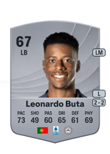 Leonardo Buta 67