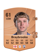 Braybrooke 61