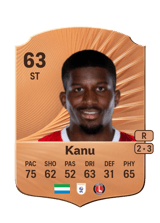 Kanu 63