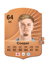 Cooper 64