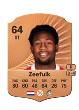 Zeefuik 64