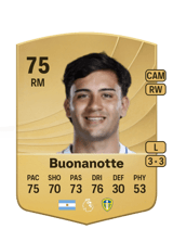 Buonanotte 75