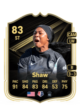 Shaw 83