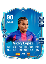 Vicky López 96