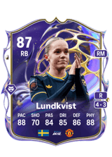 Lundkvist 87
