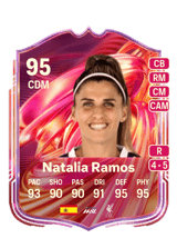 Natalia Ramos 95