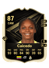Caicedo 87