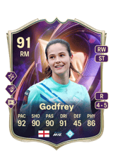 Godfrey 91