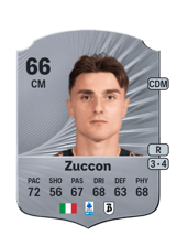 Zuccon 66