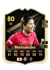 Matsukubo 80
