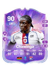 Chawinga 91