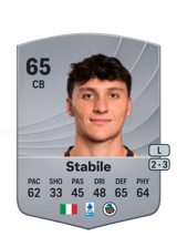 Stabile 65