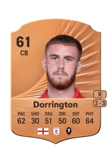 Alfie Dorrington 61