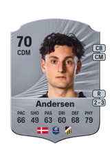 Andersen 70