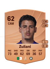 Zuliani 62