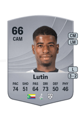 Lutin 66