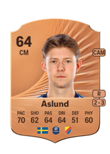 Patric Åslund 64