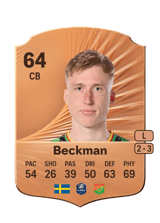 Beckman 64
