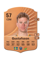 Gustafsson 57