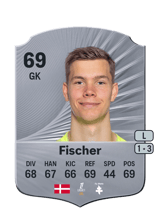 Fischer 69
