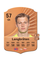 Langbråten 57