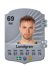 Lundgren 69