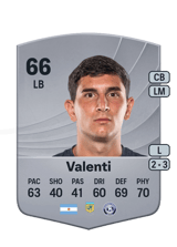 Valenti 66