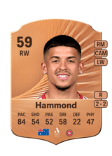 Hammond 59